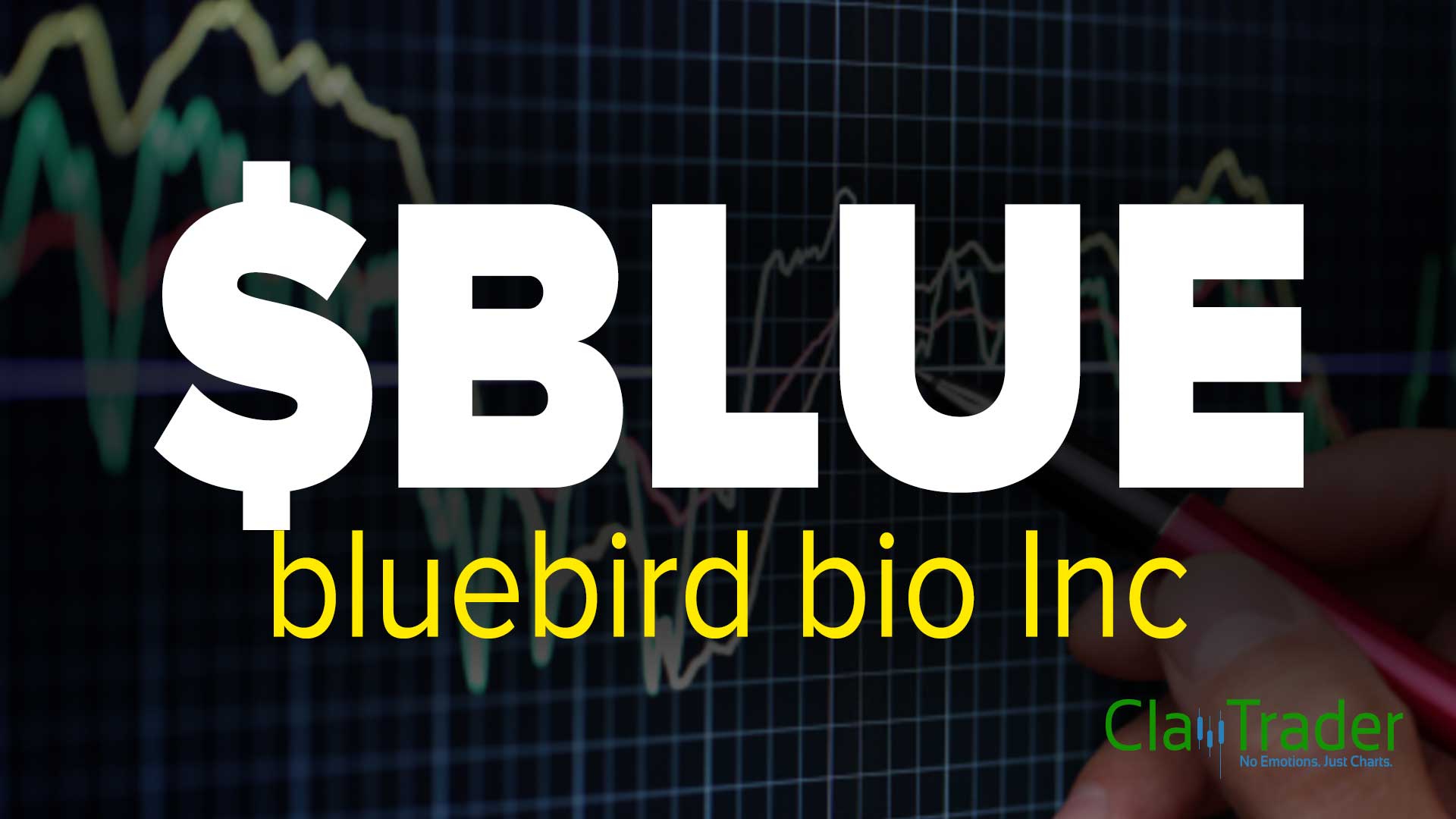 bluebird bio Inc ($BLUE) Stock Chart Technical Analysis