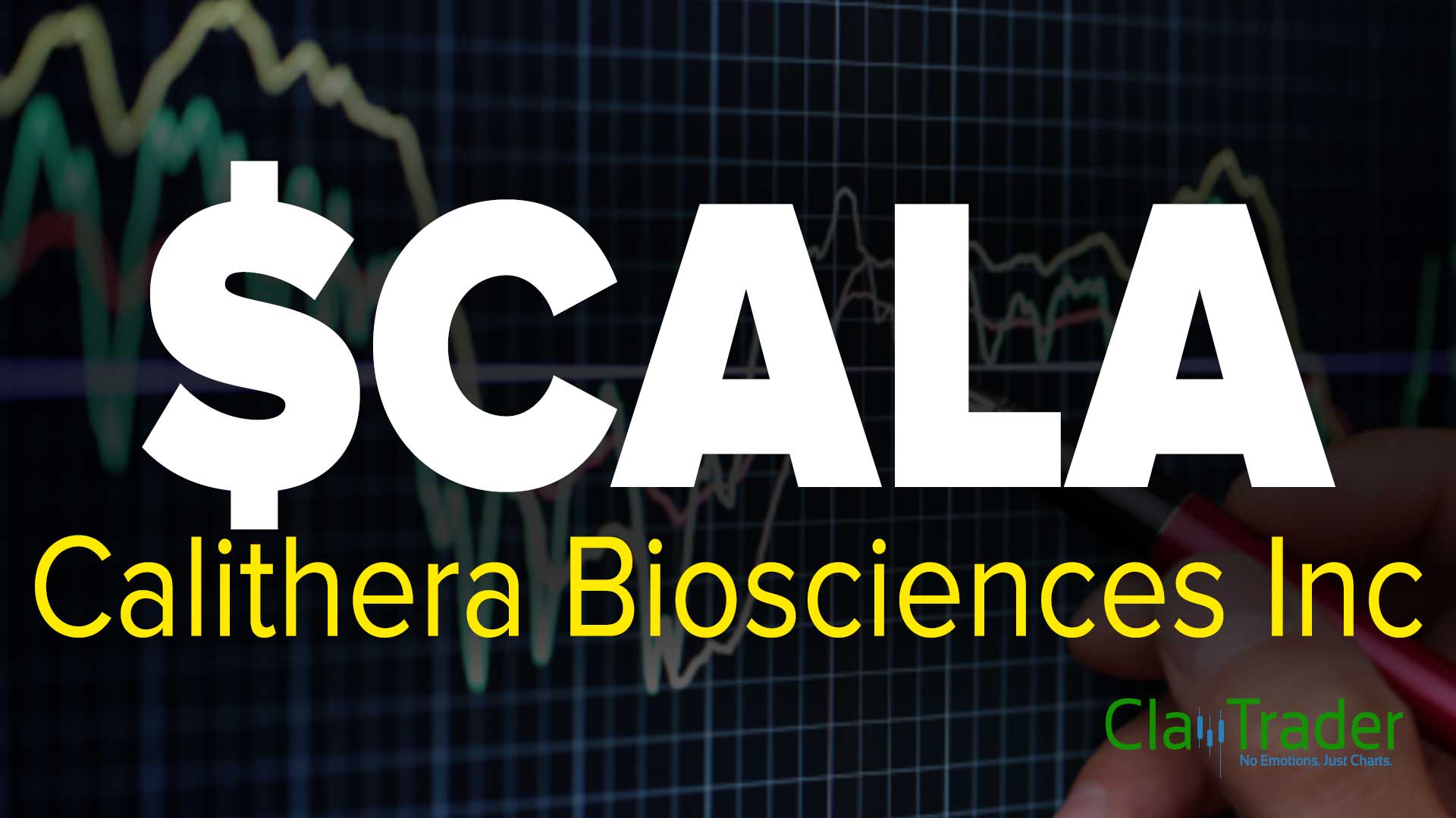 Calithera Biosciences Inc ($CALA) Stock Chart Technical Analysis