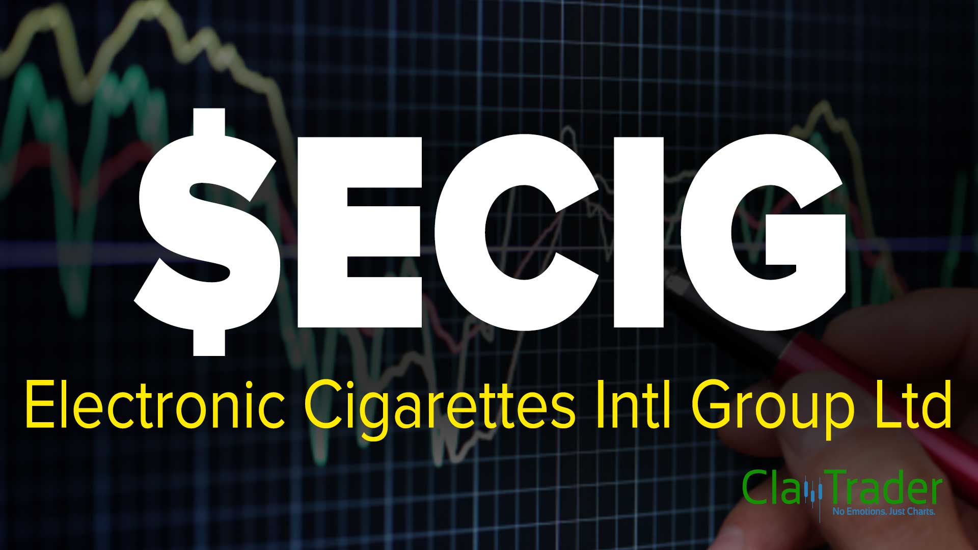 Electronic Cigarettes Intl Group Ltd ($ECIG) Stock Chart Technical Analysis