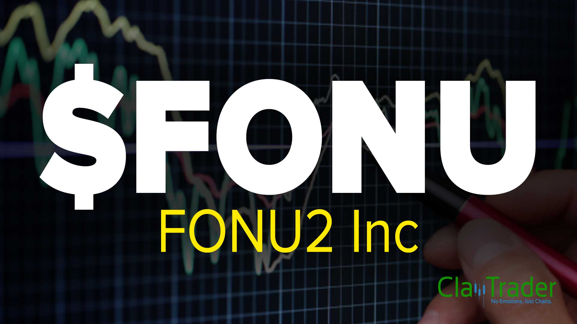 FONU2 Inc ($FONU) Stock Chart Technical Analysis