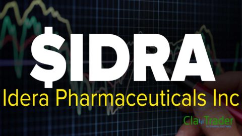 Idera Pharmaceuticals Inc ($IDRA) Stock Chart Technical Analysis