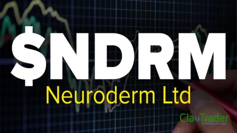 Neuroderm Ltd ($NDRM) Stock Chart Technical Analysis