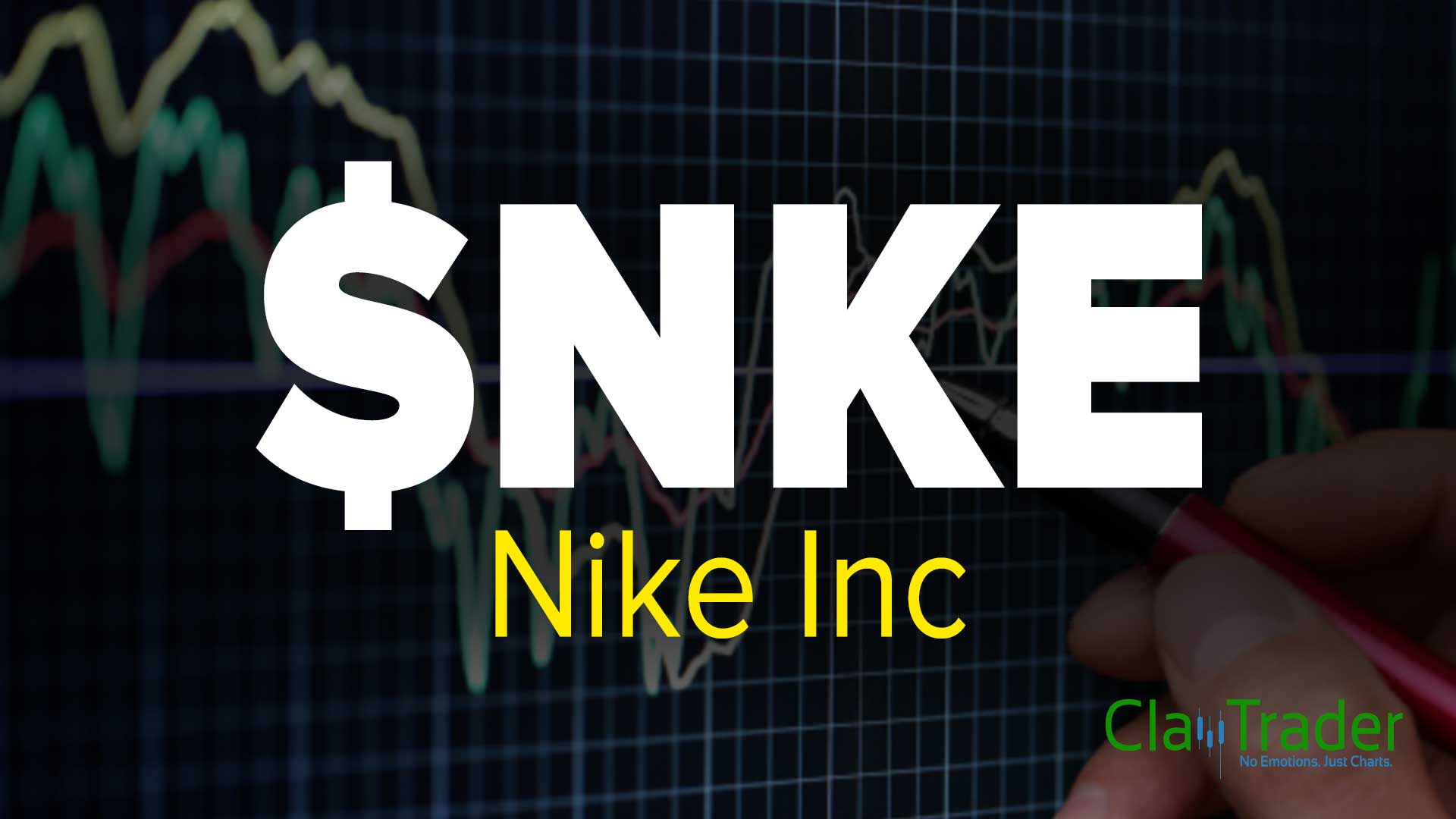 Nike Inc ($NKE) Stock Chart Technical Analysis