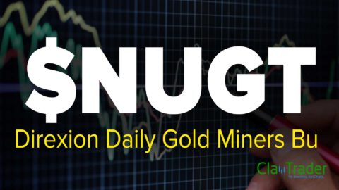 Direxion Daily Gold Miners Bu ($NUGT) Stock Chart Technical Analysis