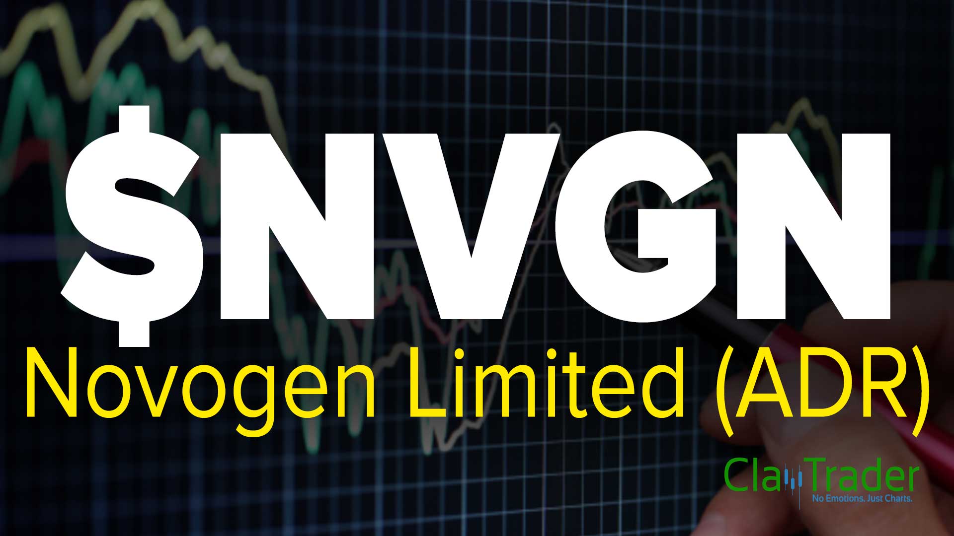 Novogen Limited (ADR) ($NVGN) Stock Chart Technical Analysis