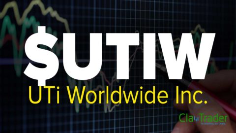 UTi Worldwide Inc. ($UTIW) Stock Chart Technical Analysis