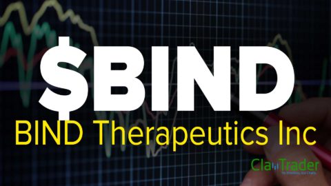 BIND Therapeutics Inc ($BIND) Stock Chart Technical Analysis