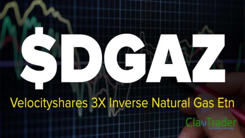 Velocityshares 3X Inverse Natural Gas Etn ($DGAZ) Stock Chart Technical Analysis