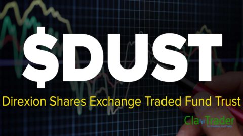 Direxion Shares Exchange Traded Fund Trust ($DUST) Stock Chart Technical Analysis