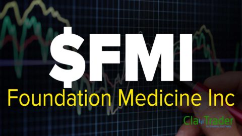 Foundation Medicine Inc ($FMI) Stock Chart Technical Analysis