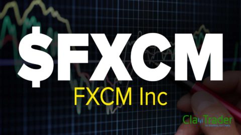 FXCM Inc ($FXCM) Stock Chart Technical Analysis