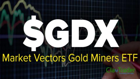 Market Vectors Gold Miners ETF ($GDX) Stock Chart Technical Analysis