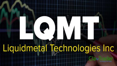 Liquidmetal Technologies Inc ($LQMT) Stock Chart Technical Analysis