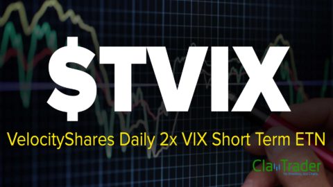 VelocityShares Daily 2x VIX Short Term ETN ($TVIX) Stock Chart Technical Analysis