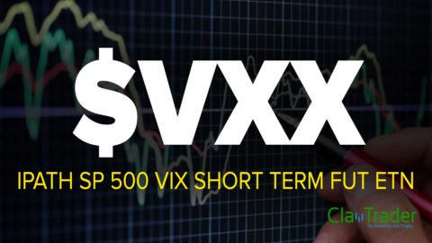 IPATH SP 500 VIX SHORT TERM FUT ETN ($VXX) Stock Chart Technical Analysis