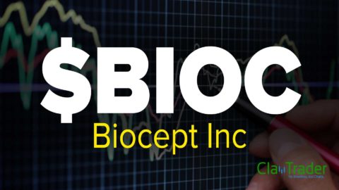 Biocept Inc ($BIOC) Stock Chart Technical Analysis