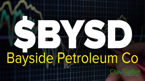 Bayside Petroleum Co ($BYSD) Stock Chart Technical Analysis