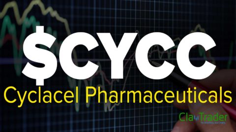 Cyclacel Pharmaceuticals ($CYCC) Stock Chart Technical Analysis