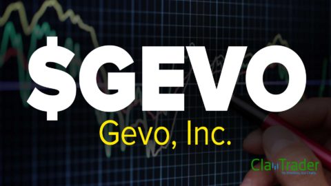 Gevo, Inc. ($GEVO) Stock Chart Technical Analysis