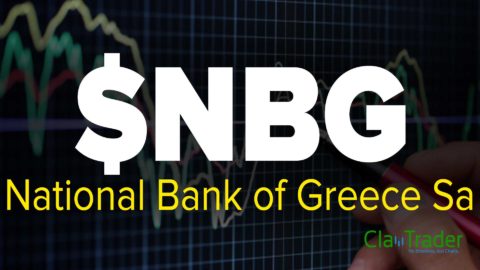 National Bank of Greece Sa ($NBG) Stock Chart Technical Analysis