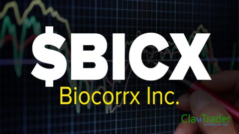 Biocorrx Inc. ($BICX) Stock Chart Technical Analysis