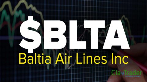 Baltia Air Lines Inc ($BLTA) Stock Chart Technical Analysis