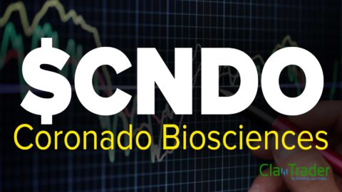 Coronado Biosciences ($CNDO) Stock Chart Technical Analysis