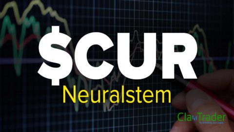 Neuralstem ($CUR) Stock Chart Technical Analysis