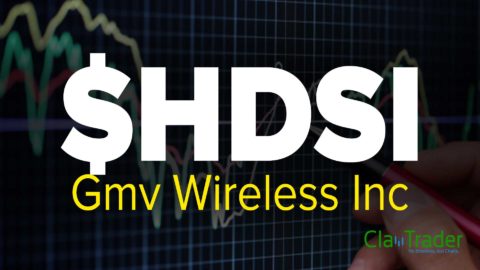 Gmv Wireless Inc ($HDSI) Stock Chart Technical Analysis