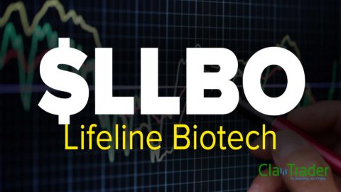 Lifeline Biotech ($LLBO) Stock Chart Technical Analysis