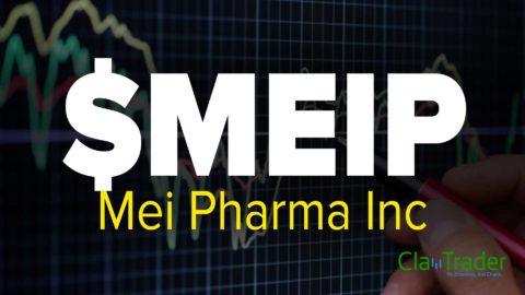 Mei Pharma Inc ($MEIP) Stock Chart Technical Analysis