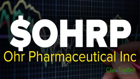 Ohr Pharmaceutical Inc ($OHRP) Stock Chart Technical Analysis