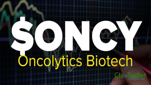 Oncolytics Biotech ($ONCY) Stock Chart Technical Analysis