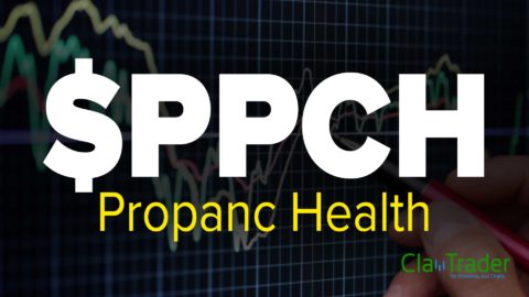 Propanc Health ($PPCH) Stock Chart Technical Analysis
