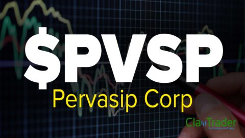 Pervasip Corp ($PVSP) Stock Chart Technical Analysis