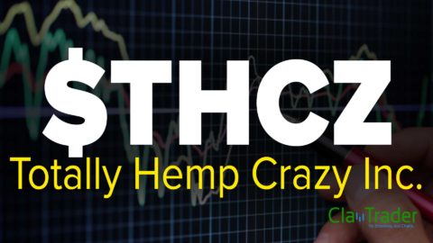 Totally Hemp Crazy Inc. ($THCZ) Stock Chart Technical Analysis