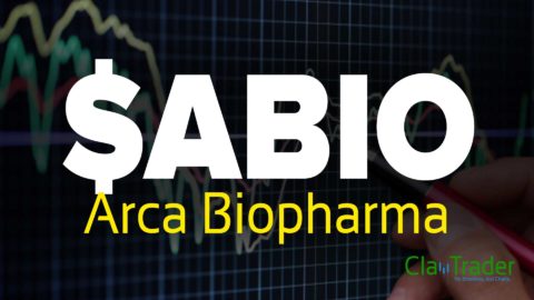 Arca Biopharma ($ABIO) Stock Chart Technical Analysis