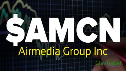 Airmedia Group Inc ($AMCN) Stock Chart Technical Analysis