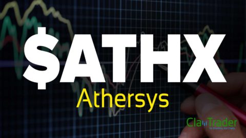 Athersys ($ATHX) Stock Chart Technical Analysis