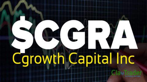 Cgrowth Capital Inc ($CGRA) Stock Chart Technical Analysis