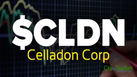 Celladon Corp ($CLDN) Stock Chart Technical Analysis