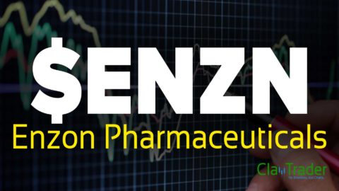 Enzon Pharmaceuticals ($ENZN) Stock Chart Technical Analysis
