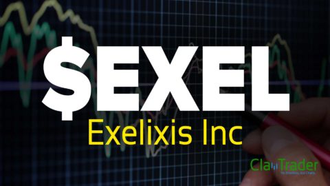 Exelixis Inc ($EXEL) Stock Chart Technical Analysis