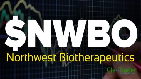 Northwest Biotherapeutics ($NWBO) Stock Chart Technical Analysis