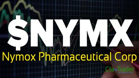 Nymox Pharmaceutical Corp ($NYMX) Stock Chart Technical Analysis