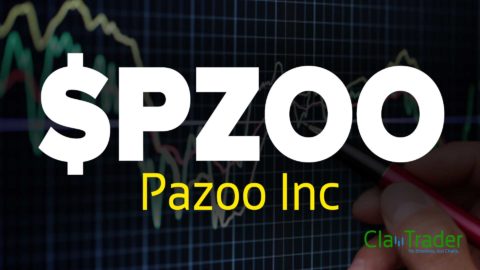 Pazoo Inc ($PZOO) Stock Chart Technical Analysis