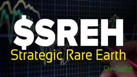 Strategic Rare Earth ($SREH) Stock Chart Technical Analysis