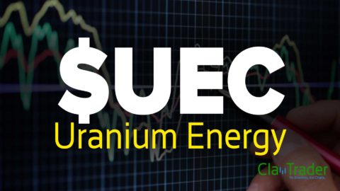 Uranium Energy ($UEC) Stock Chart Technical Analysis