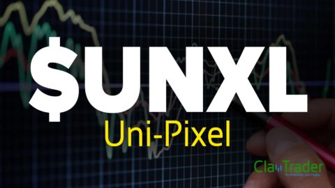 Uni-Pixel ($UNXL) Stock Chart Technical Analysis