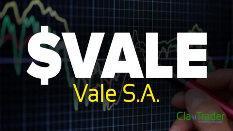 Vale S.A. ($VALE) Stock Chart Technical Analysis